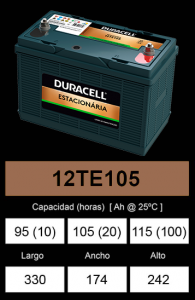 Batería Duracell 12TE105