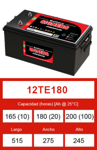 Batería Signers 12TE180-2