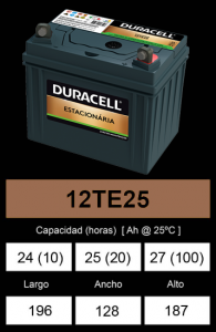 Batería Duracell 12TE25