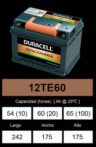 Batería Duracell 12TE60