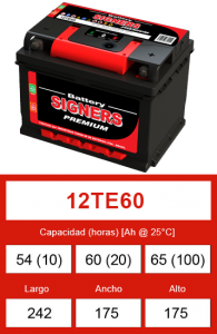 Batería Signers 12TE60-2